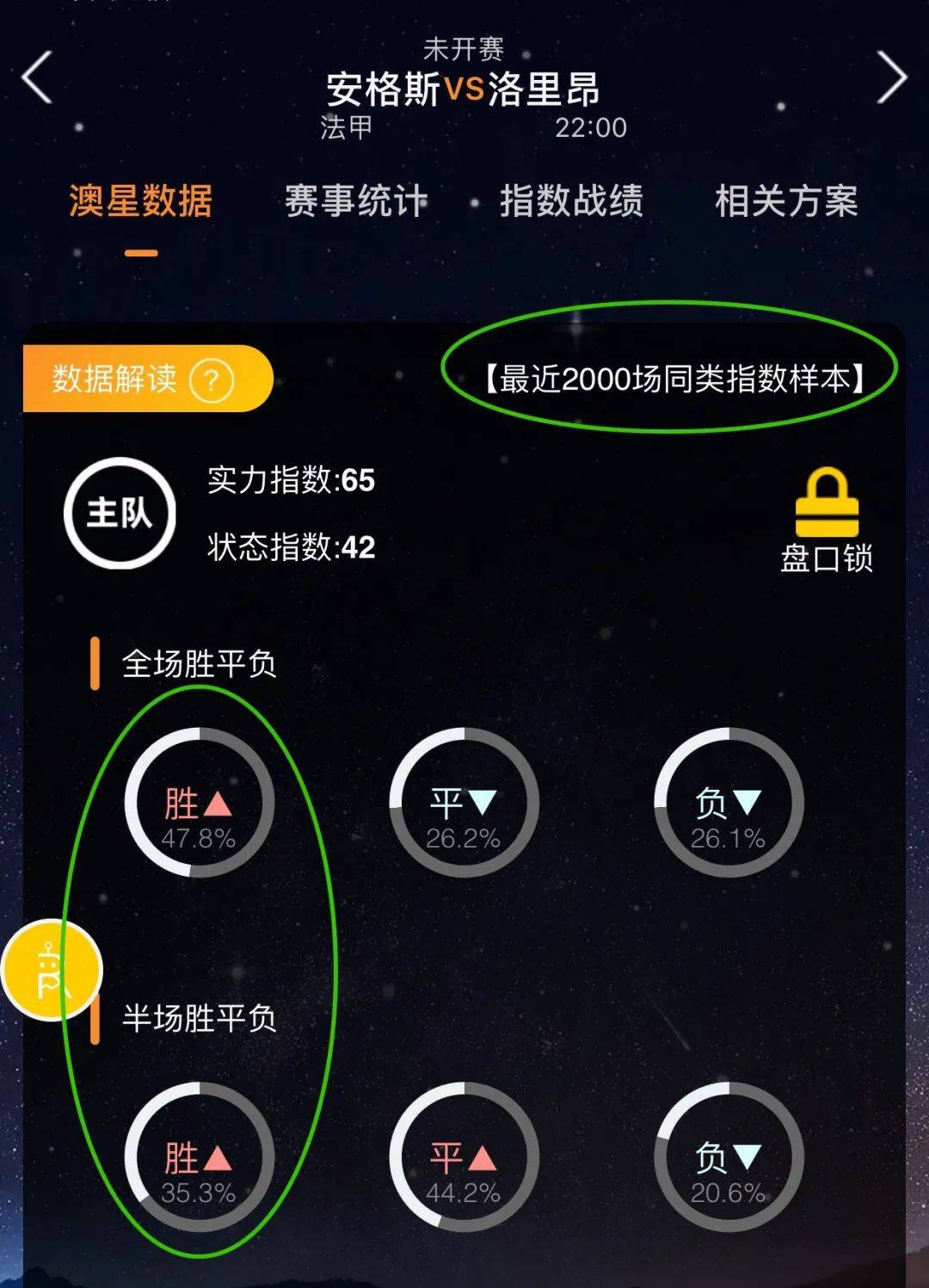 基础球员转